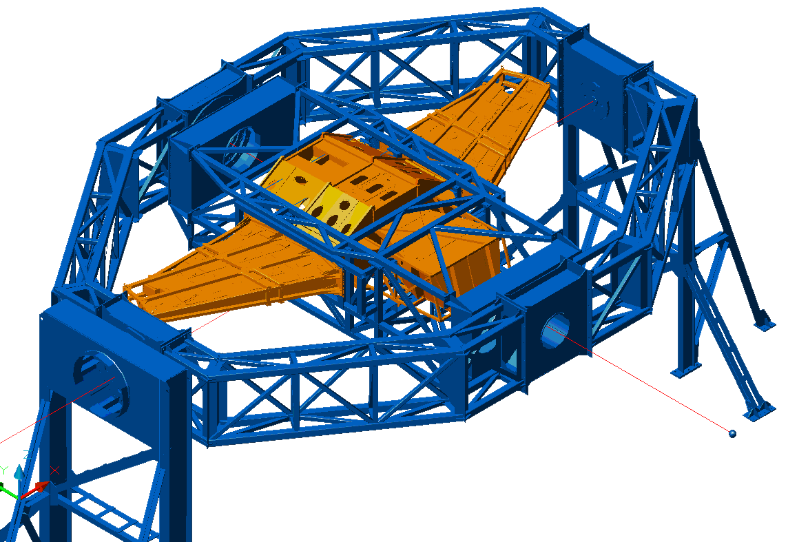 rig